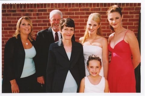 group